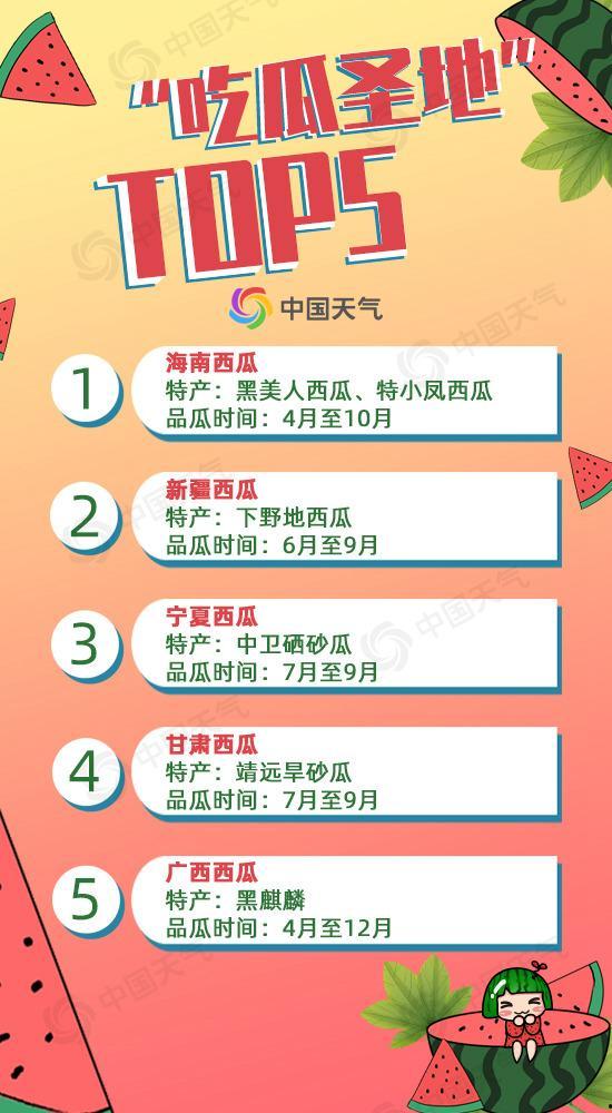 全国吃瓜爆笑笑话,全国吃瓜爆笑笑话大盘点